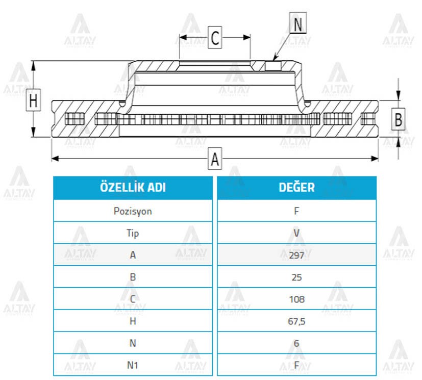 Toyota Auris Ön Fren Diski 2013-2018 (2013-2018) OEM 4351202330